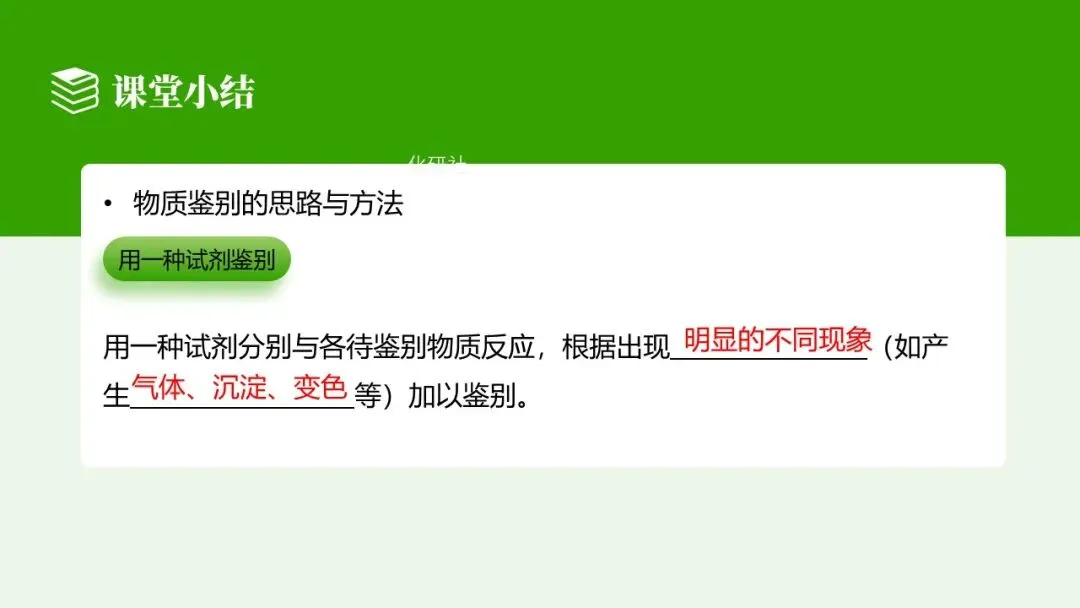 【2026中考化学复习课件】香葱掉色之谜——物质的检验鉴别 第18张
