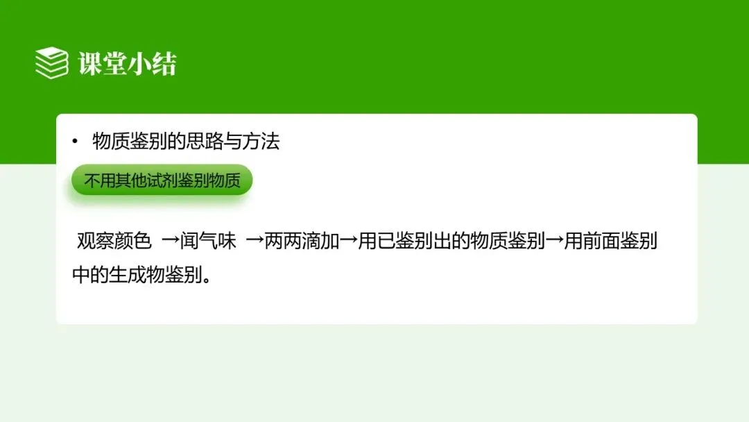 【2026中考化学复习课件】香葱掉色之谜——物质的检验鉴别 第21张