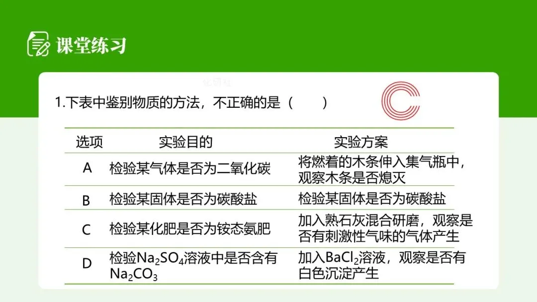 【2026中考化学复习课件】香葱掉色之谜——物质的检验鉴别 第23张