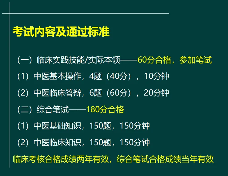中医师承确有专长·实践真题·中医答辩汇总 第5张