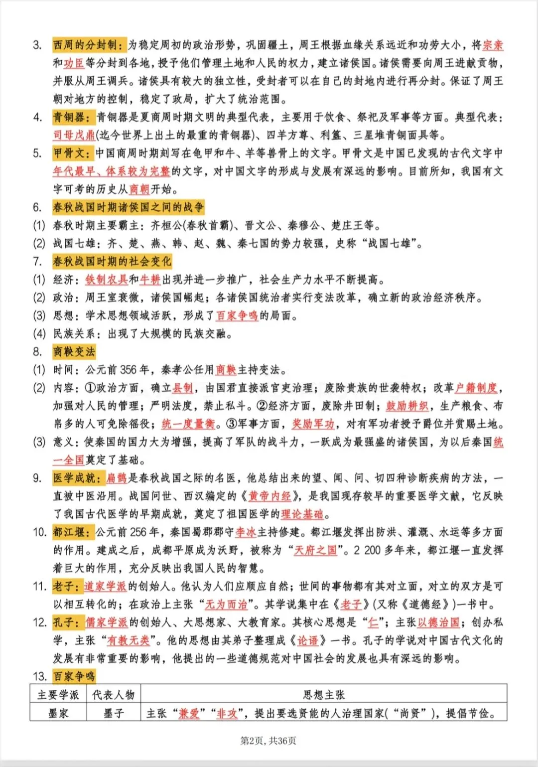 中考历史总复习必背知识梳理 第2张