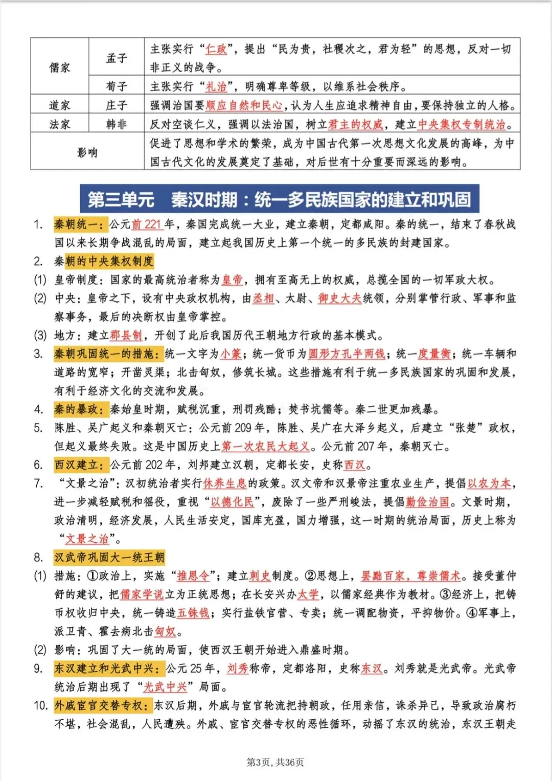 中考历史总复习必背知识梳理 第3张