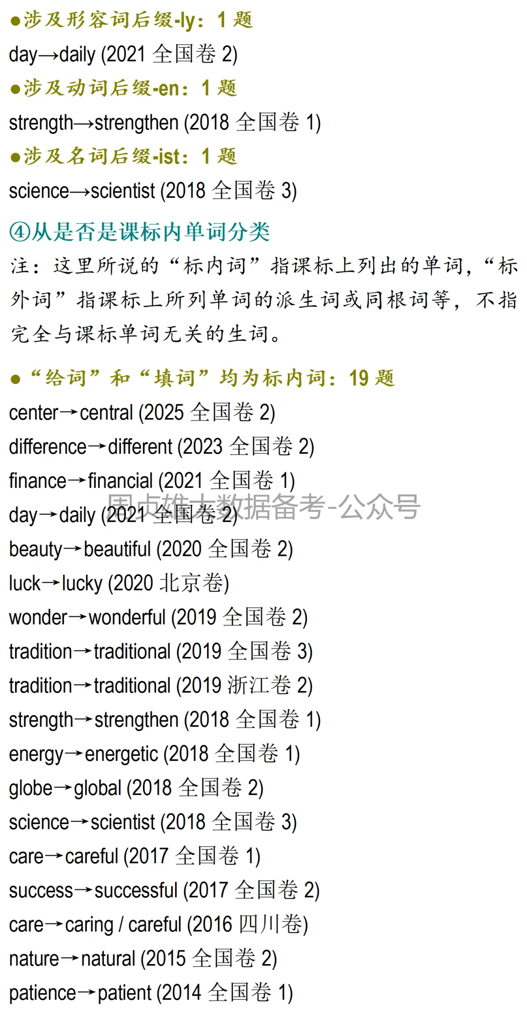 高考英语•真题变式•考前模拟(2026-04-05) 第3张