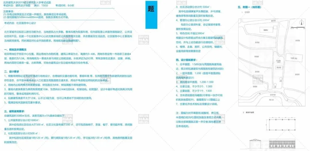 快题策略抄绘,直击真题!更直接!拿来用! 第3张