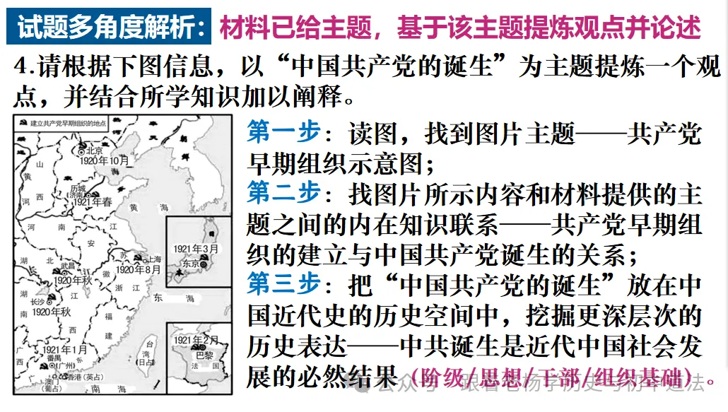 中考历史小论文写作方法指导与案例纠错指导专项训练课件 第8张