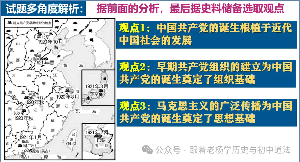 中考历史小论文写作方法指导与案例纠错指导专项训练课件 第9张