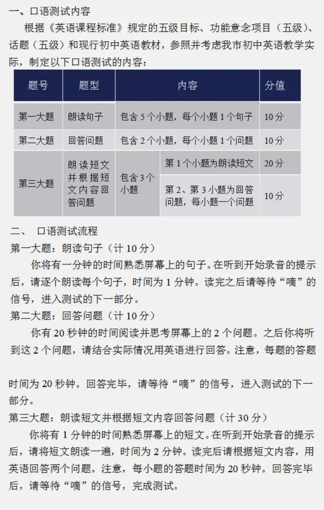 2026福州中考英语人机对话考试模拟卷 第3张 2026福州中考英语人机对话考试模拟卷 第3张