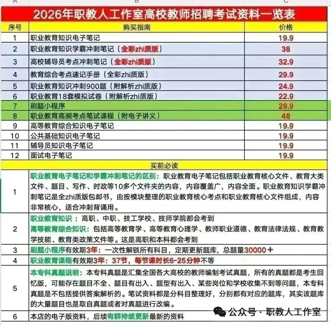 2025年潍坊技师学院笔试真题解析 第6张