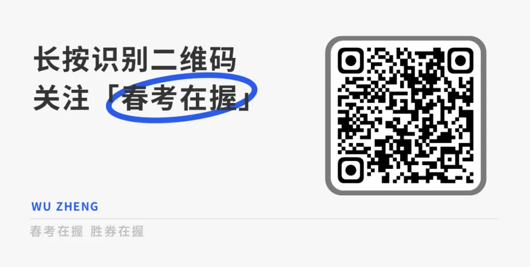 2026年春考潍坊市第二次模拟考试数学试题(26.03) 第4张