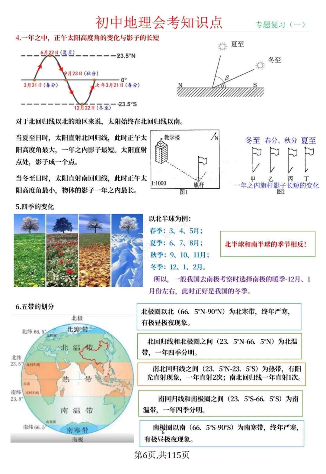 中考地理|2026年春期最新版中考地理/会考地理四册知识点提纲,打印出来练习吧,考试轻松拿高分! 第6张