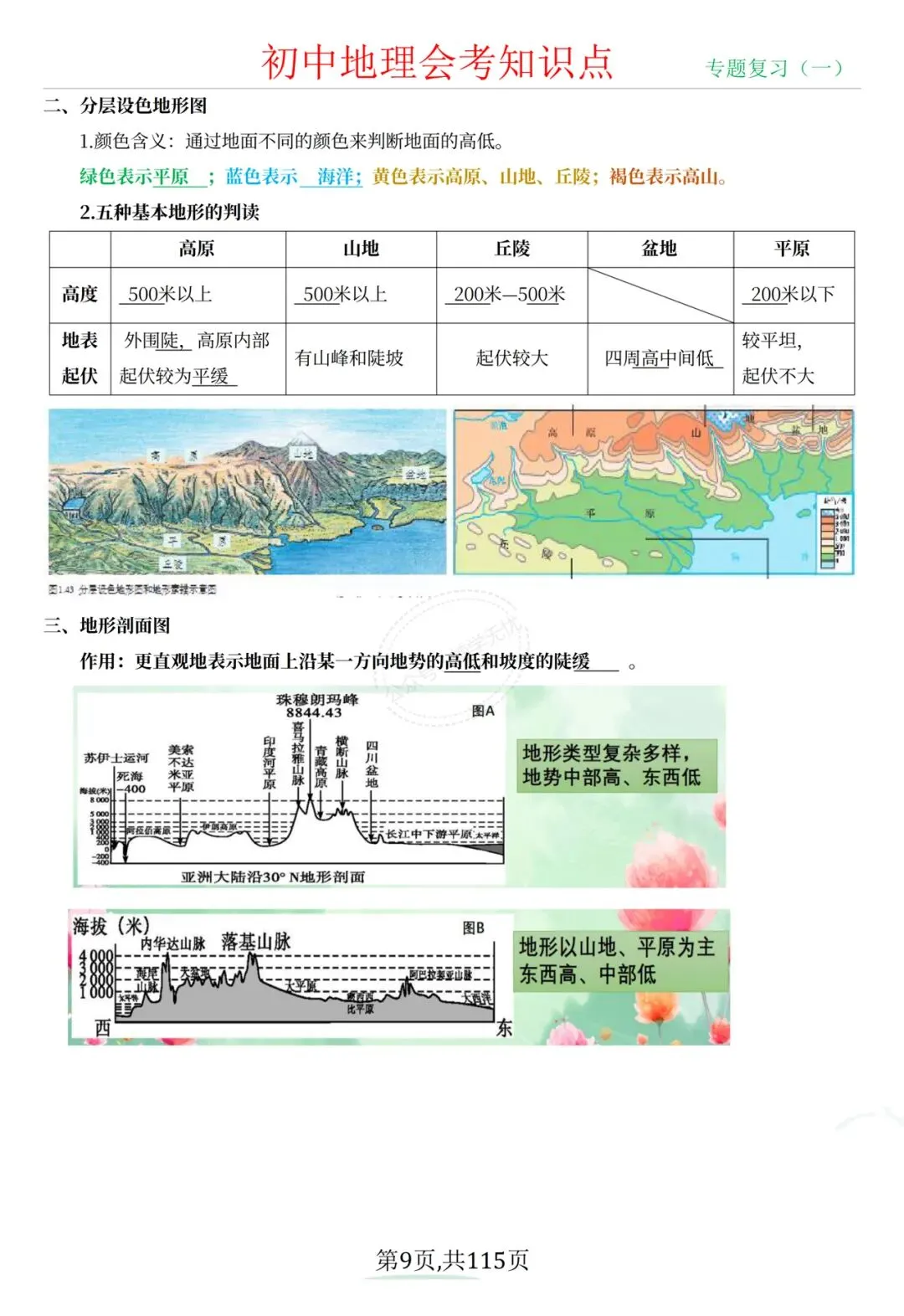 中考地理|2026年春期最新版中考地理/会考地理四册知识点提纲,打印出来练习吧,考试轻松拿高分! 第9张