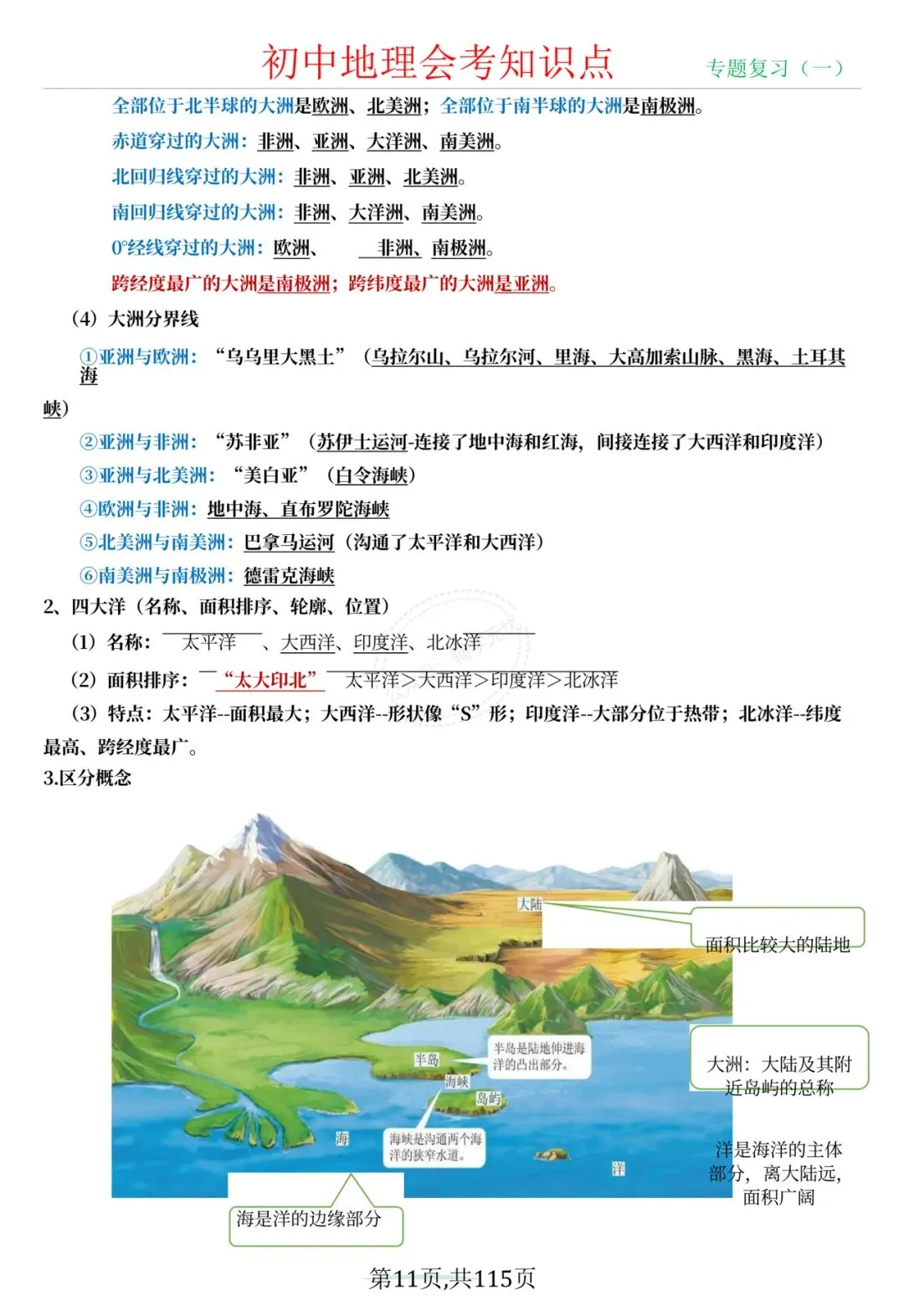 中考地理|2026年春期最新版中考地理/会考地理四册知识点提纲,打印出来练习吧,考试轻松拿高分! 第11张
