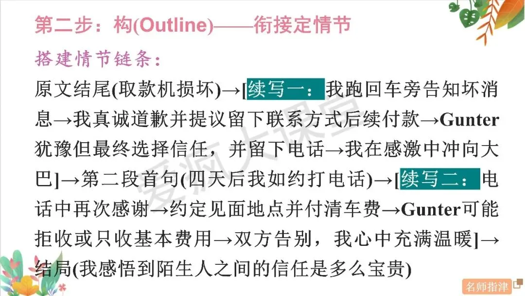 高考读后续写 | 命题揭秘+真题剖析,一篇搞定「善行、诚信与责任」! 第20张