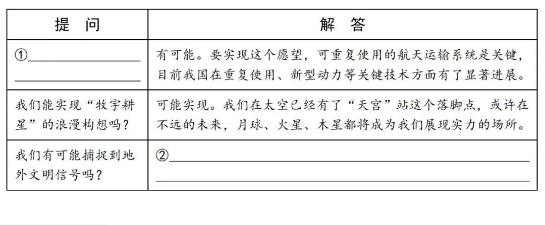 【中考阅读指导】请查收,太空漫游指南(管璇悦)云南2025 第3张