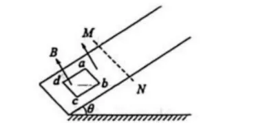【物理】山东枣庄2026届高三下学期模拟考试物理试卷+答案 第17张