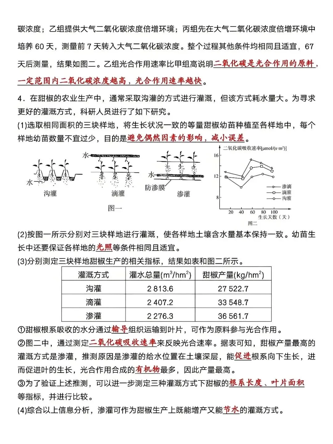 八年级下册生物:会考真题专项练习,孩子掌握了,保管考试一分不丢! 第4张
