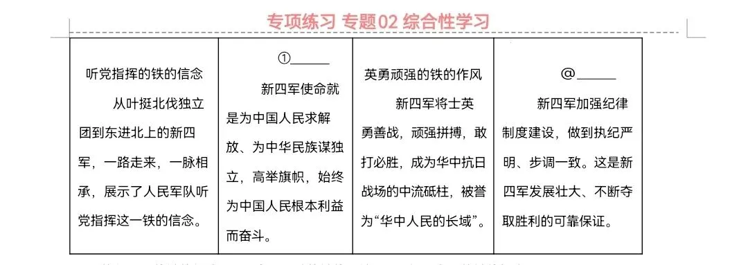 中考复习——综合性学习(图文转换、漫画、对联)练习及答案解析 第5张 中考复习——综合性学习(图文转换、漫画、对联)练习及答案解析 第5张