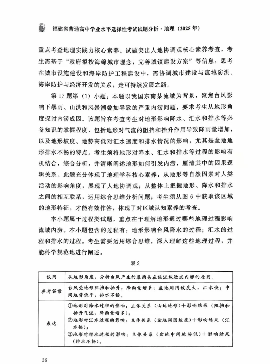【高考真题分析】2025年福建省高考地理试题分析 第29张 【高考真题分析】2025年福建省高考地理试题分析 第29张
