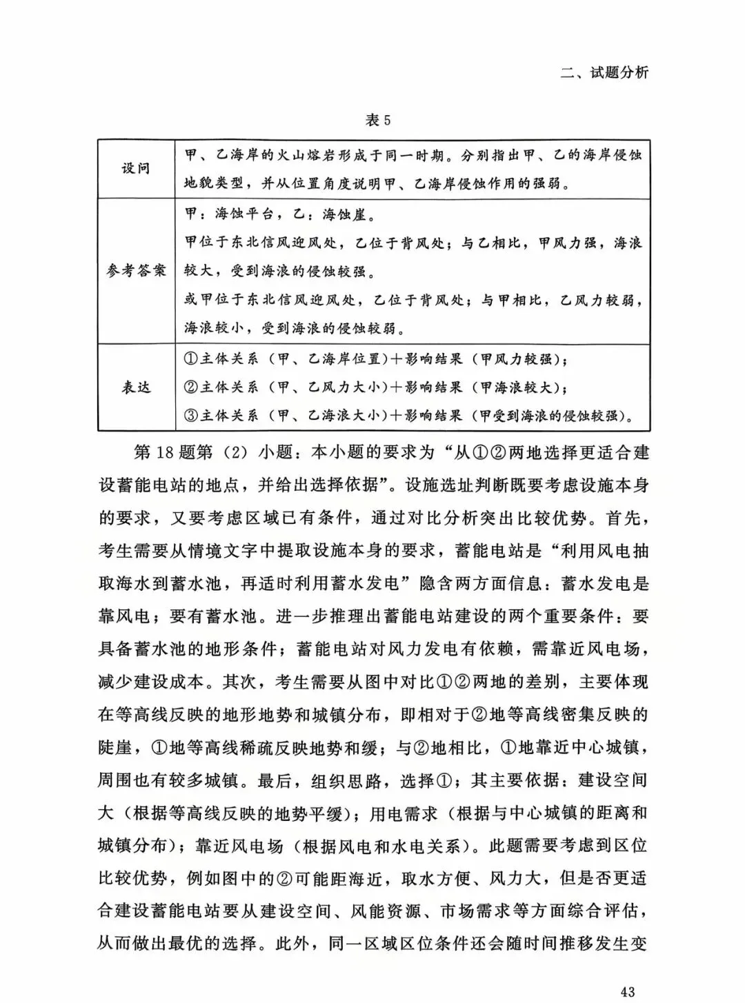 【高考真题分析】2025年福建省高考地理试题分析 第36张 【高考真题分析】2025年福建省高考地理试题分析 第36张