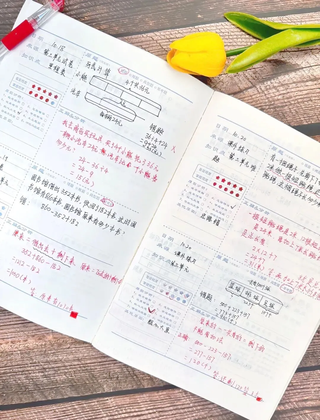 中考倒计时,避开这四种状态,考试才能一次比一次好! 第2张