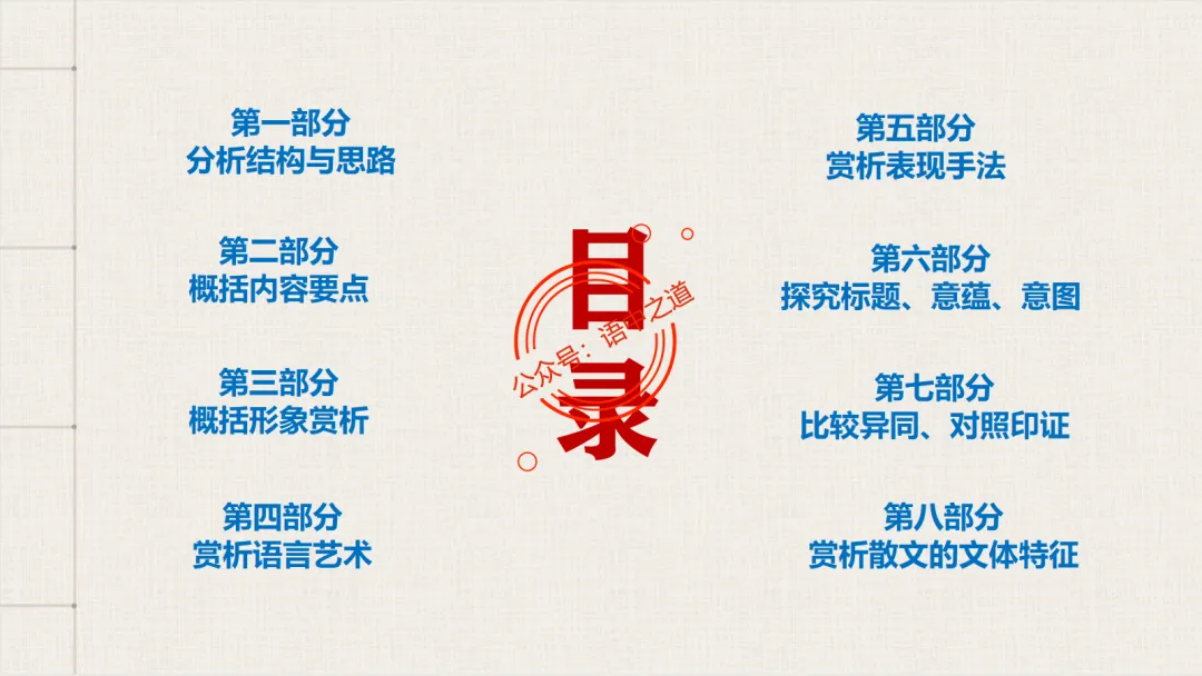 【12篇真题散文】讲透散文九大考点(结构思路+内容要点+形象语言+手法文体+标题意蕴等) 第16张