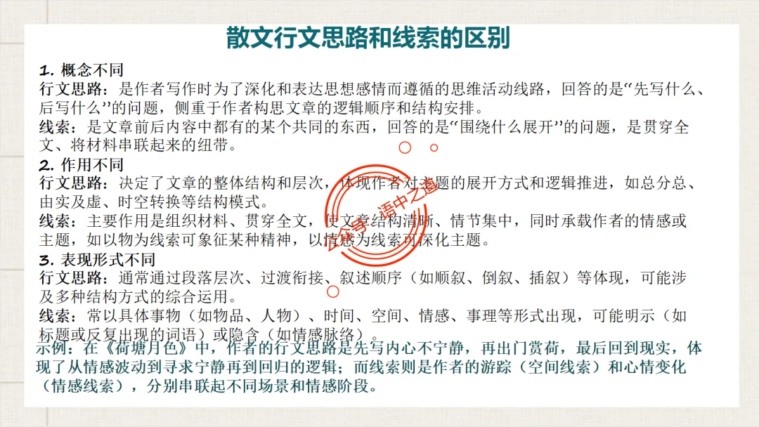 【12篇真题散文】讲透散文九大考点(结构思路+内容要点+形象语言+手法文体+标题意蕴等) 第21张