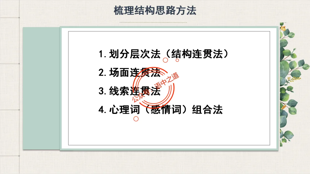 【12篇真题散文】讲透散文九大考点(结构思路+内容要点+形象语言+手法文体+标题意蕴等) 第23张