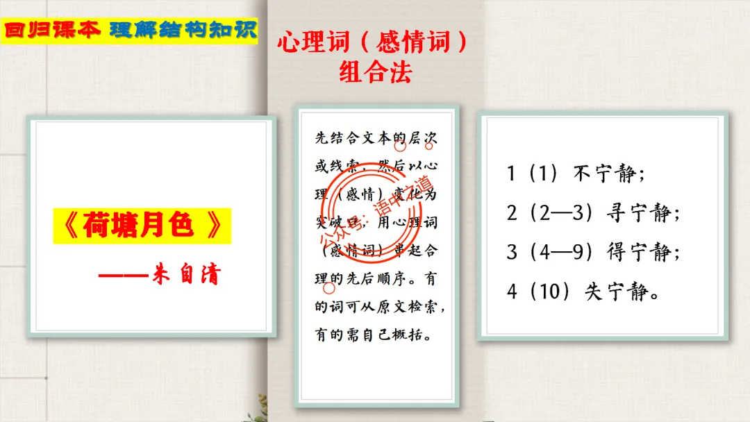【12篇真题散文】讲透散文九大考点(结构思路+内容要点+形象语言+手法文体+标题意蕴等) 第26张