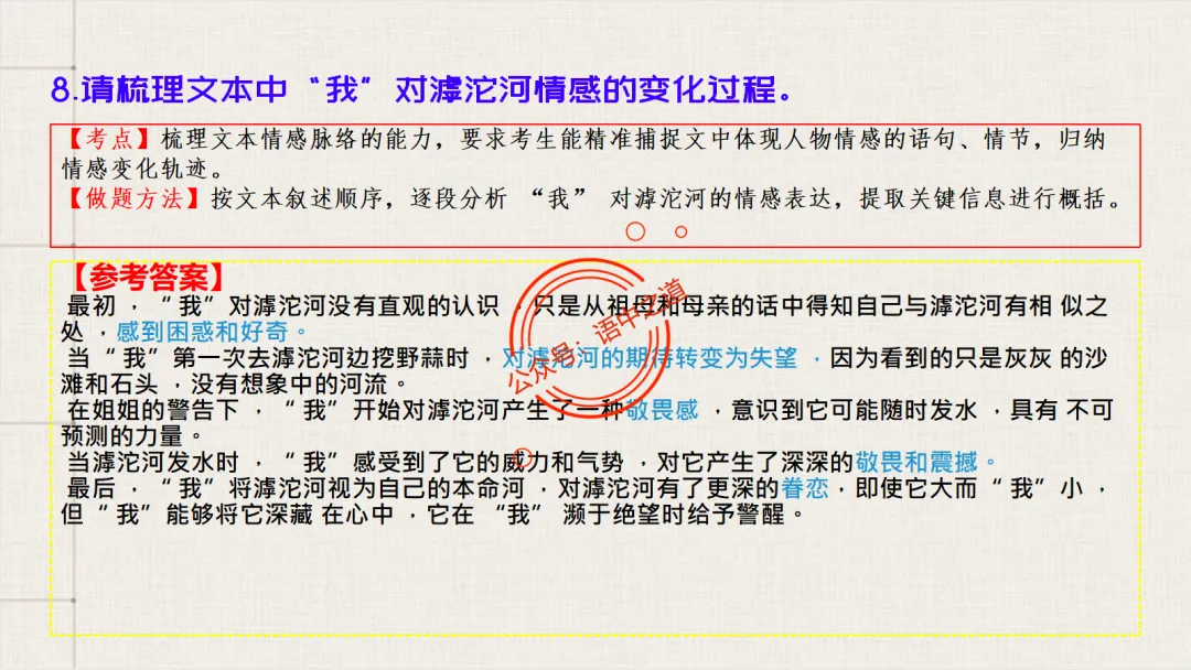【12篇真题散文】讲透散文九大考点(结构思路+内容要点+形象语言+手法文体+标题意蕴等) 第31张