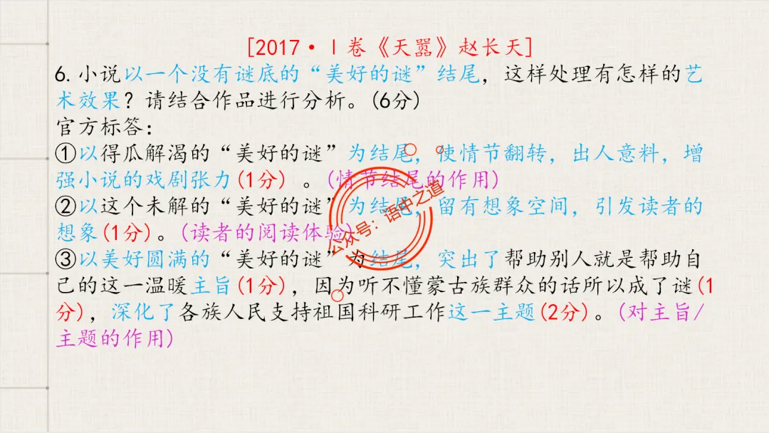 【12篇真题散文】讲透散文九大考点(结构思路+内容要点+形象语言+手法文体+标题意蕴等) 第58张