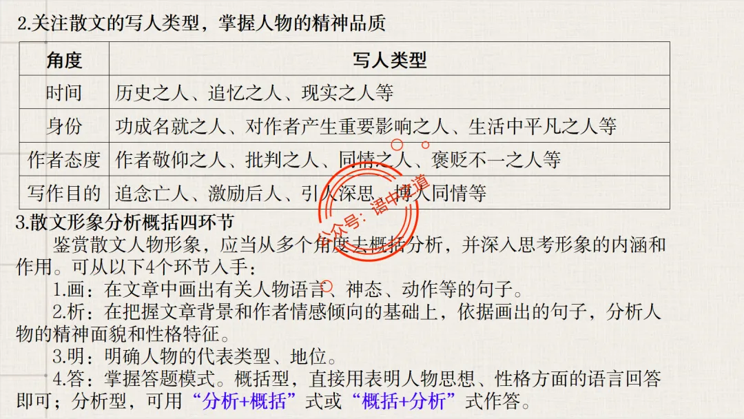 【12篇真题散文】讲透散文九大考点(结构思路+内容要点+形象语言+手法文体+标题意蕴等) 第85张
