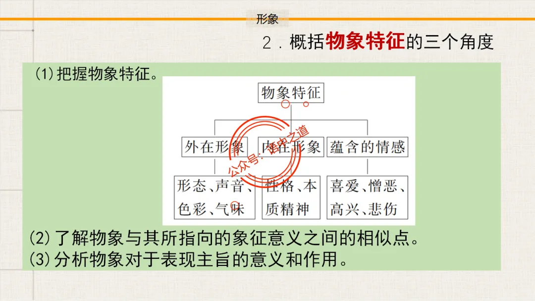 【12篇真题散文】讲透散文九大考点(结构思路+内容要点+形象语言+手法文体+标题意蕴等) 第92张