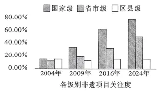2025年四川省达州市中考语文真题 第3张