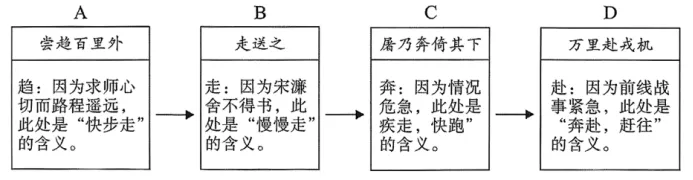 2025年四川省达州市中考语文真题 第4张