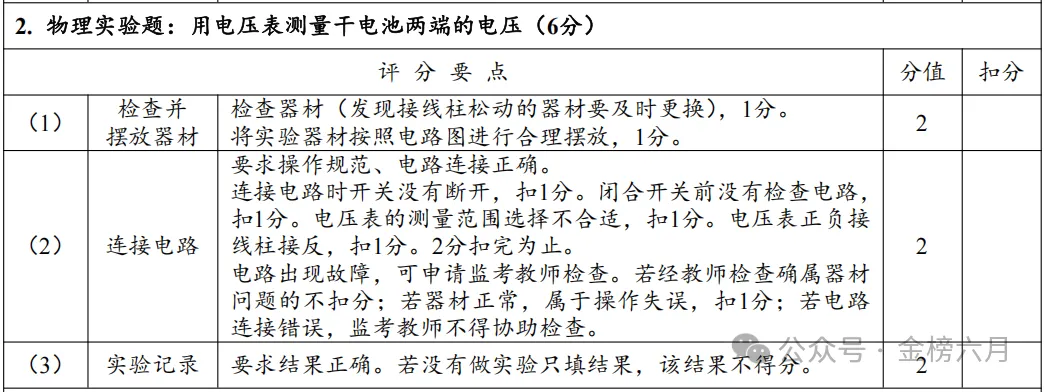 2026年河南省中招理化生实验物理试卷评分表及操作视频 第11张