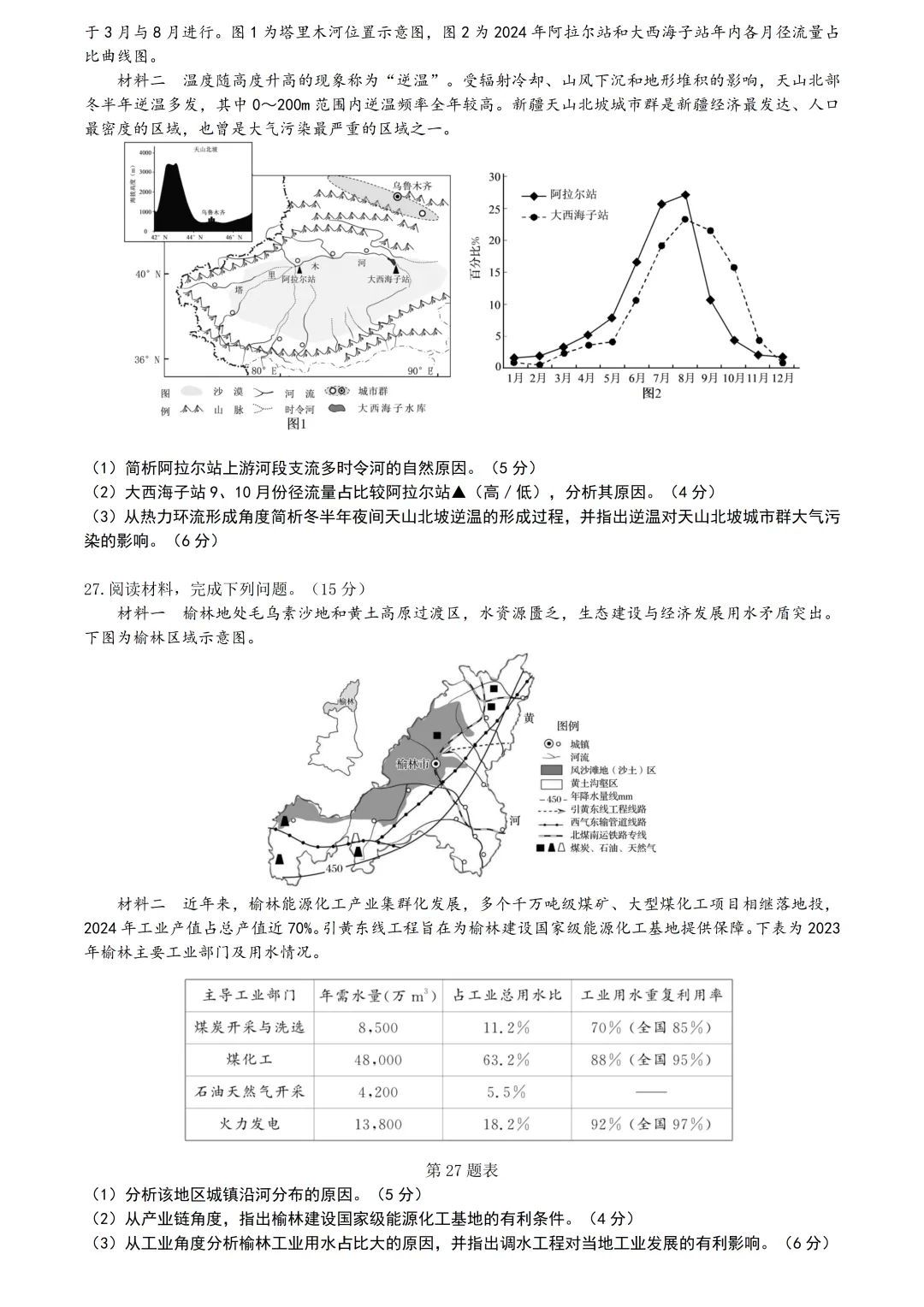 【试卷分享】强基高三下·二模【地理·含答案与解析及扩展题】 第8张