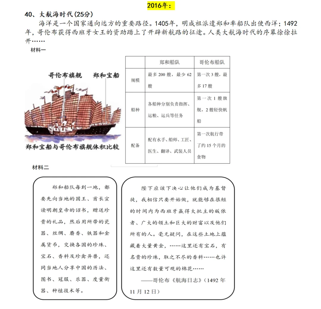 2009—2025年上海高考历史真题小论文讲解(视频+书) 第6张