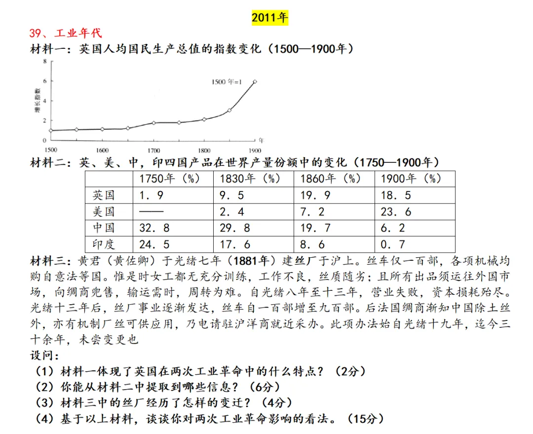 2009—2025年上海高考历史真题小论文讲解(视频+书) 第8张