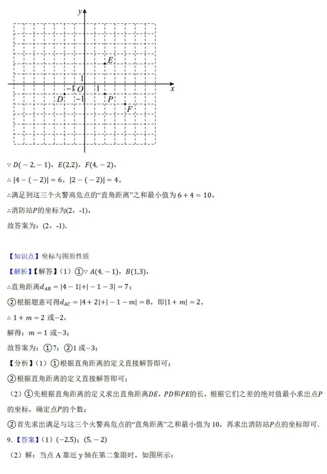 中考数学新考法:新定义型作图,近似菱形、邻和四边形、等分积周线必刷题(真题汇编,含答案) 第24张