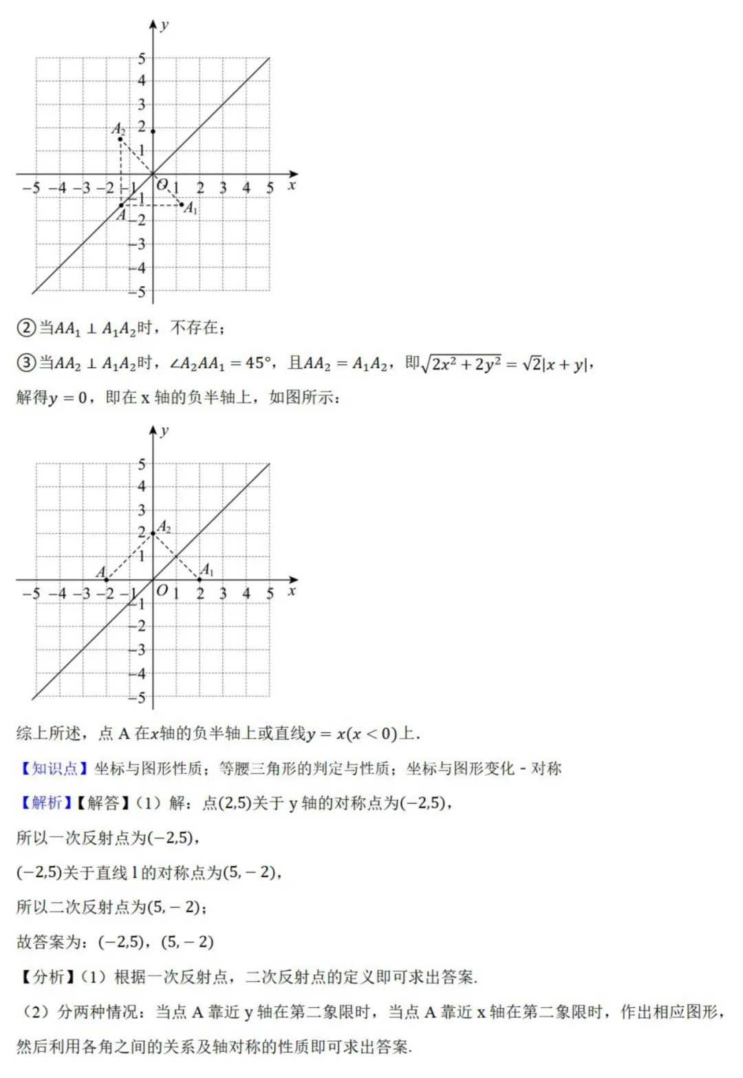 中考数学新考法:新定义型作图,近似菱形、邻和四边形、等分积周线必刷题(真题汇编,含答案) 第26张