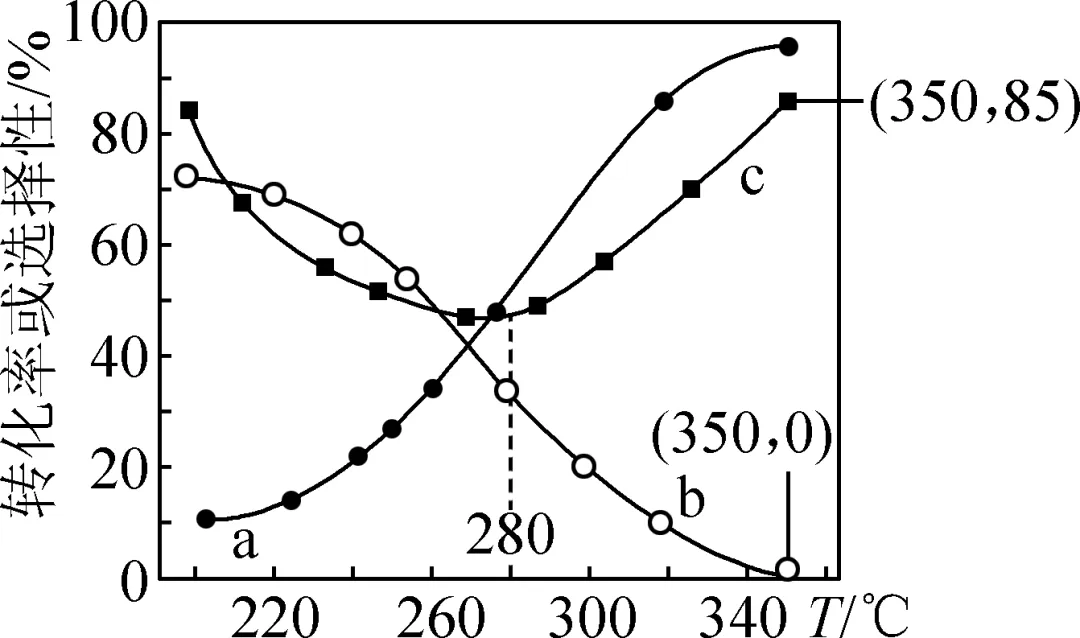 【六校联合体6月期末测试试卷(高二化学) 第19张 【六校联合体6月期末测试试卷(高二化学) 第19张