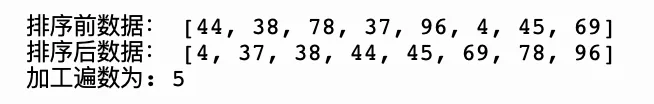 【真题回顾•第一期】2015年10月浙江省信息技术选考真题Python改编 第2张