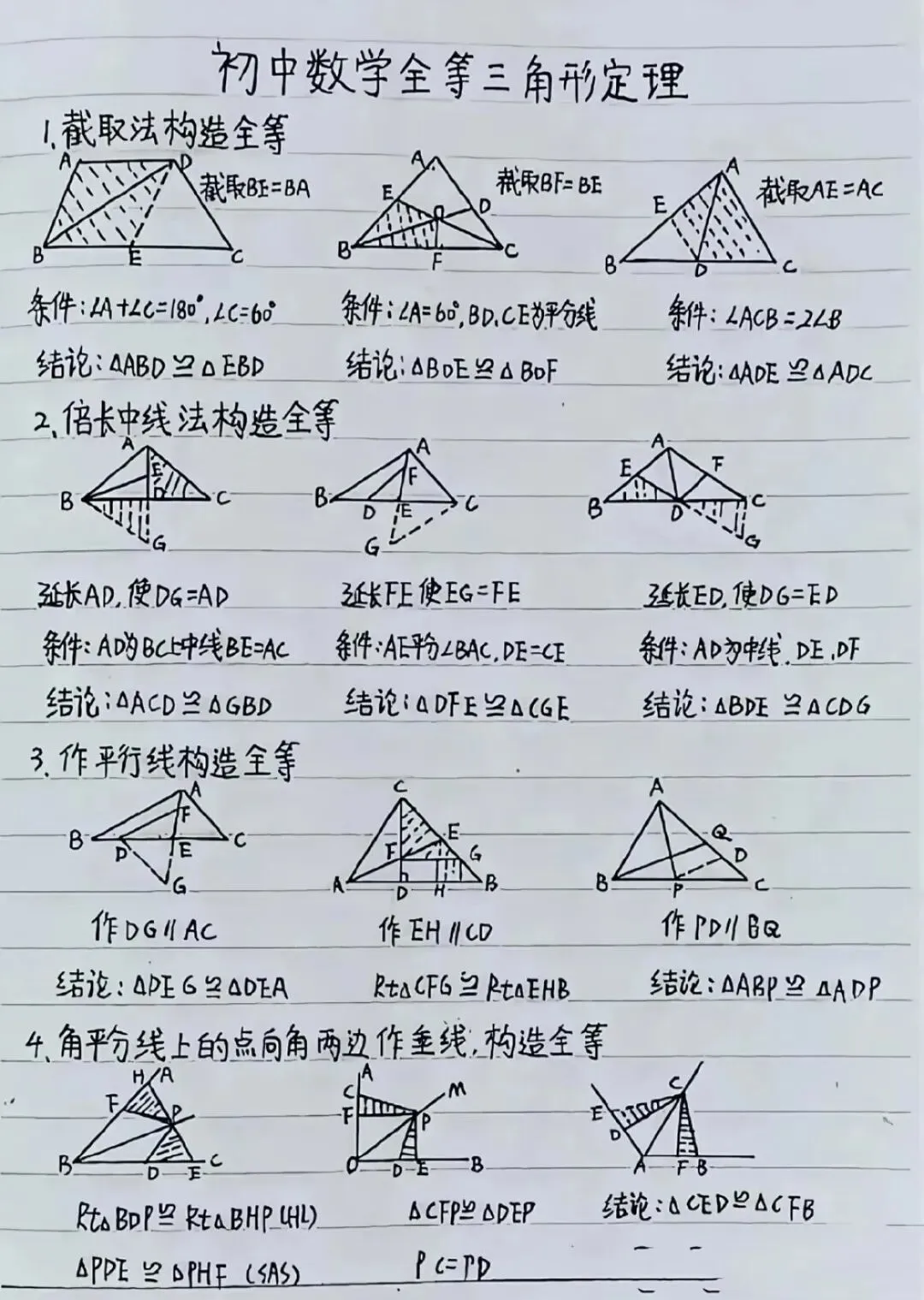 中考必考知识点,学完考140+ 第1张