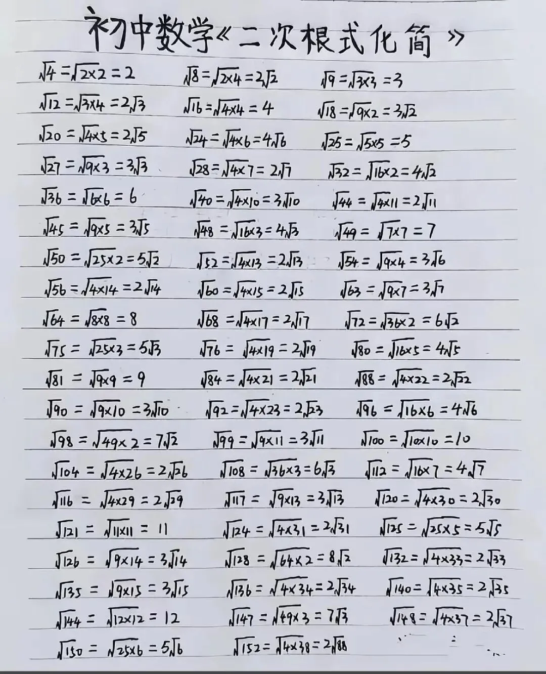 中考必考知识点,学完考140+ 第3张