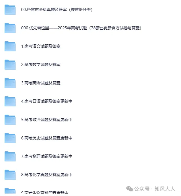 2月更新版!2025年【广东高考】各科真题试卷高清电子版含答案解析pdf 第2张