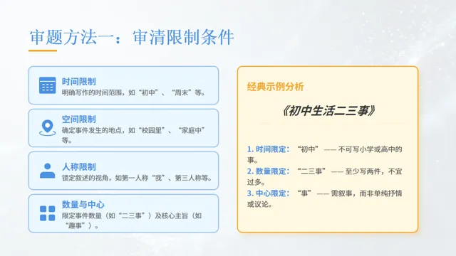 中考作文冲刺训练营· 审题立意+布局谋篇,考场拿高分 第3张 中考作文冲刺训练营· 审题立意+布局谋篇,考场拿高分 第3张