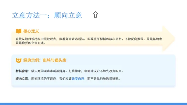中考作文冲刺训练营· 审题立意+布局谋篇,考场拿高分 第6张 中考作文冲刺训练营· 审题立意+布局谋篇,考场拿高分 第6张
