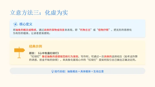 中考作文冲刺训练营· 审题立意+布局谋篇,考场拿高分 第8张 中考作文冲刺训练营· 审题立意+布局谋篇,考场拿高分 第8张