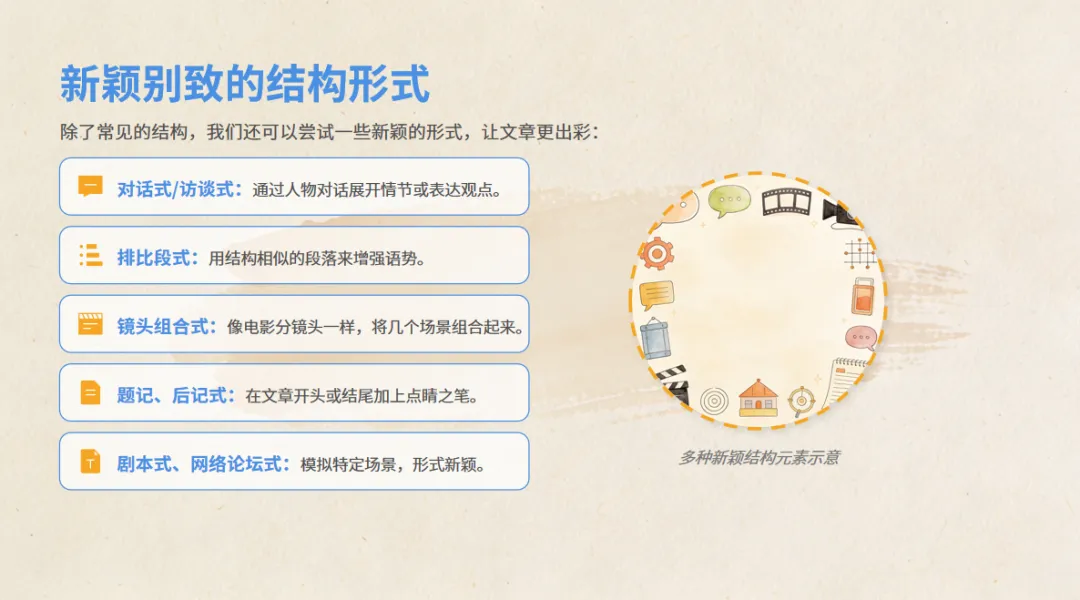 中考作文冲刺训练营· 审题立意+布局谋篇,考场拿高分 第16张 中考作文冲刺训练营· 审题立意+布局谋篇,考场拿高分 第16张