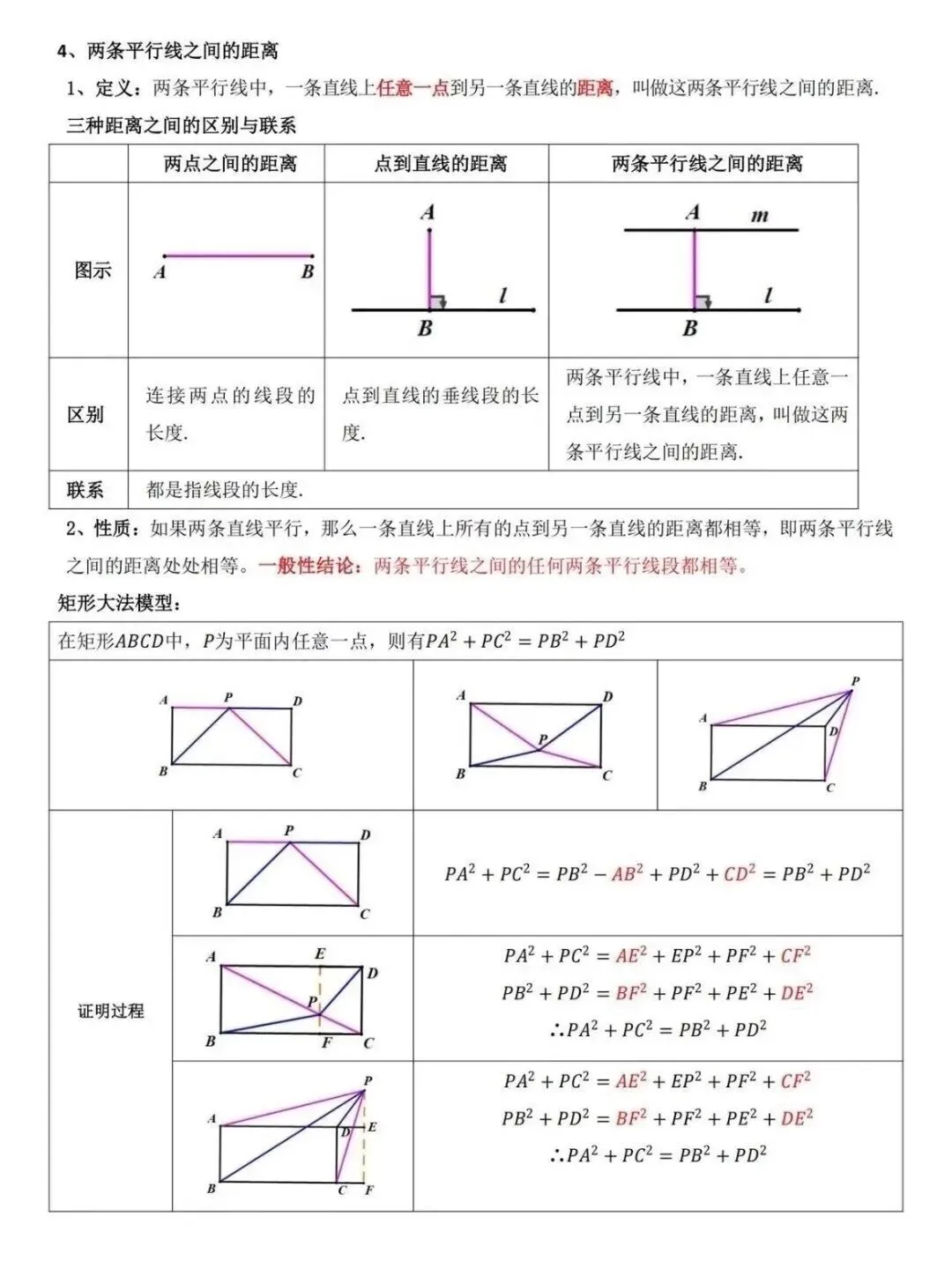 【中考几何】四边形中考考点总结 第6张